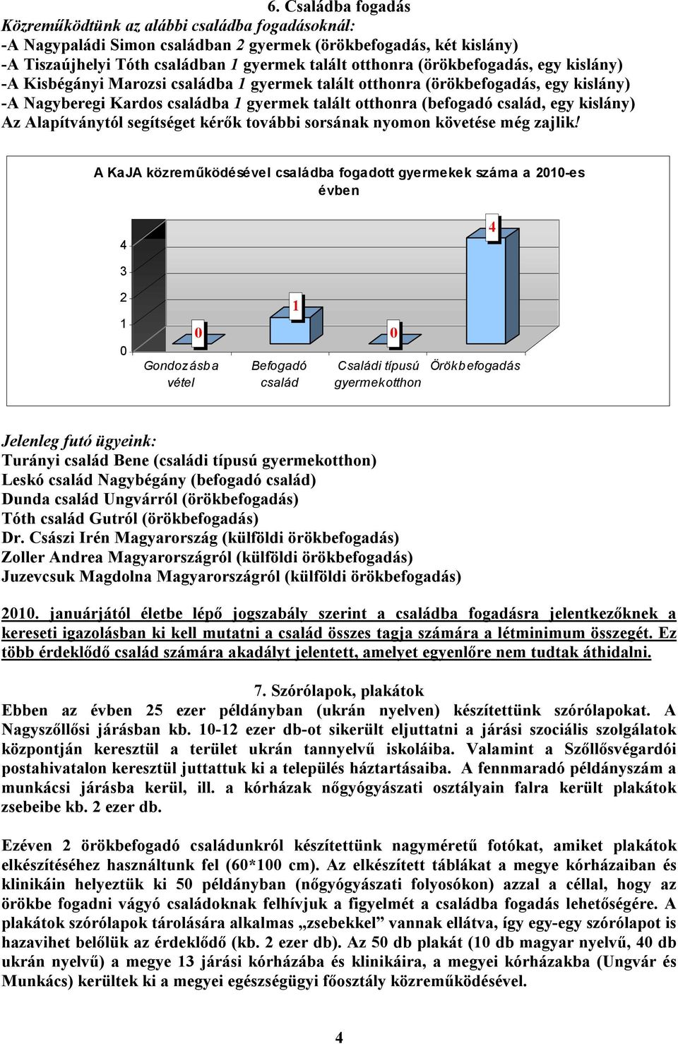 kislány) Az Alapítványtól segítséget kérők további sorsának nyomon követése még zajlik!