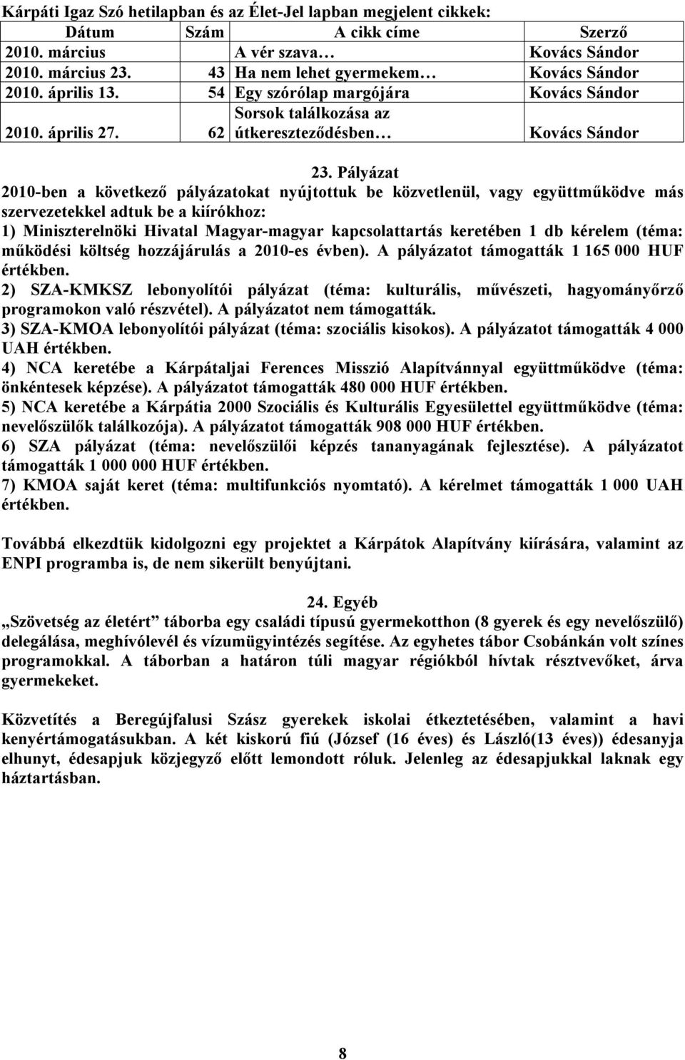 Pályázat 2010-ben a következő pályázatokat nyújtottuk be közvetlenül, vagy együttműködve más szervezetekkel adtuk be a kiírókhoz: 1) Miniszterelnöki Hivatal Magyar-magyar kapcsolattartás keretében 1