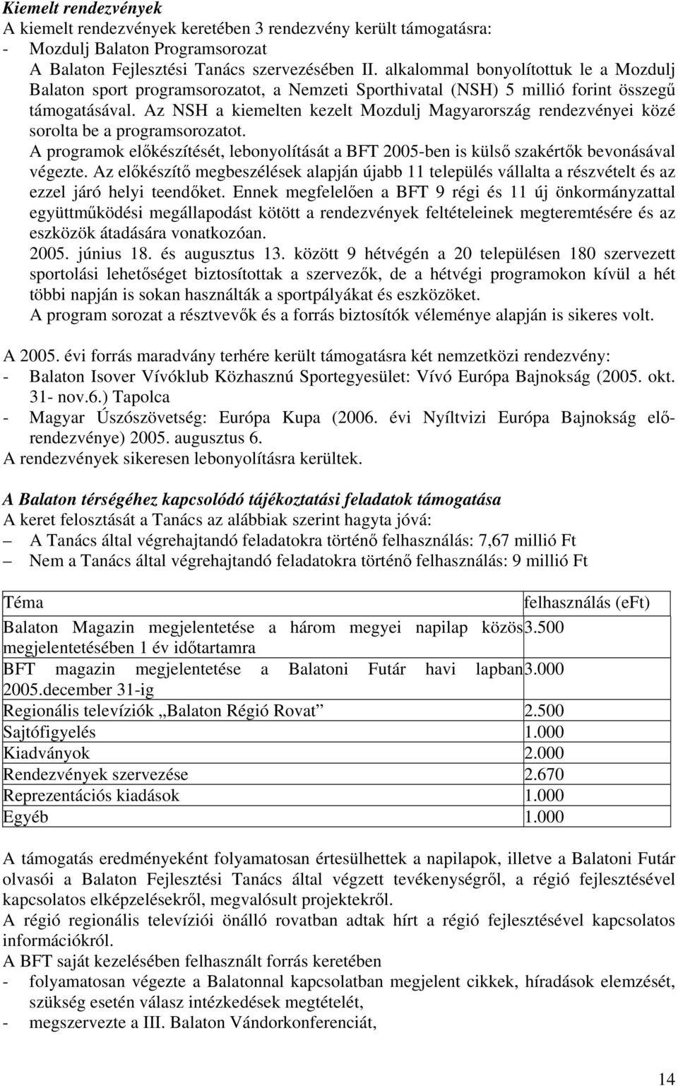 Az NSH a kiemelten kezelt Mozdulj Magyarország rendezvényei közé sorolta be a programsorozatot. A programok előkészítését, lebonyolítását a BFT 2005-ben is külső szakértők bevonásával végezte.