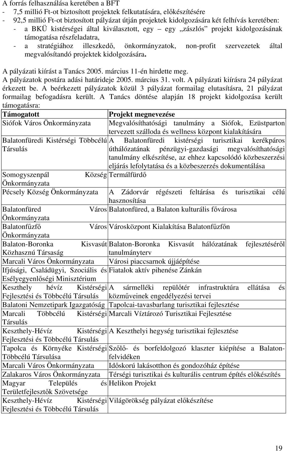 megvalósítandó projektek kidolgozására. A pályázati kiírást a Tanács 2005. március 11-én hirdette meg. A pályázatok postára adási határideje 2005. március 31. volt.