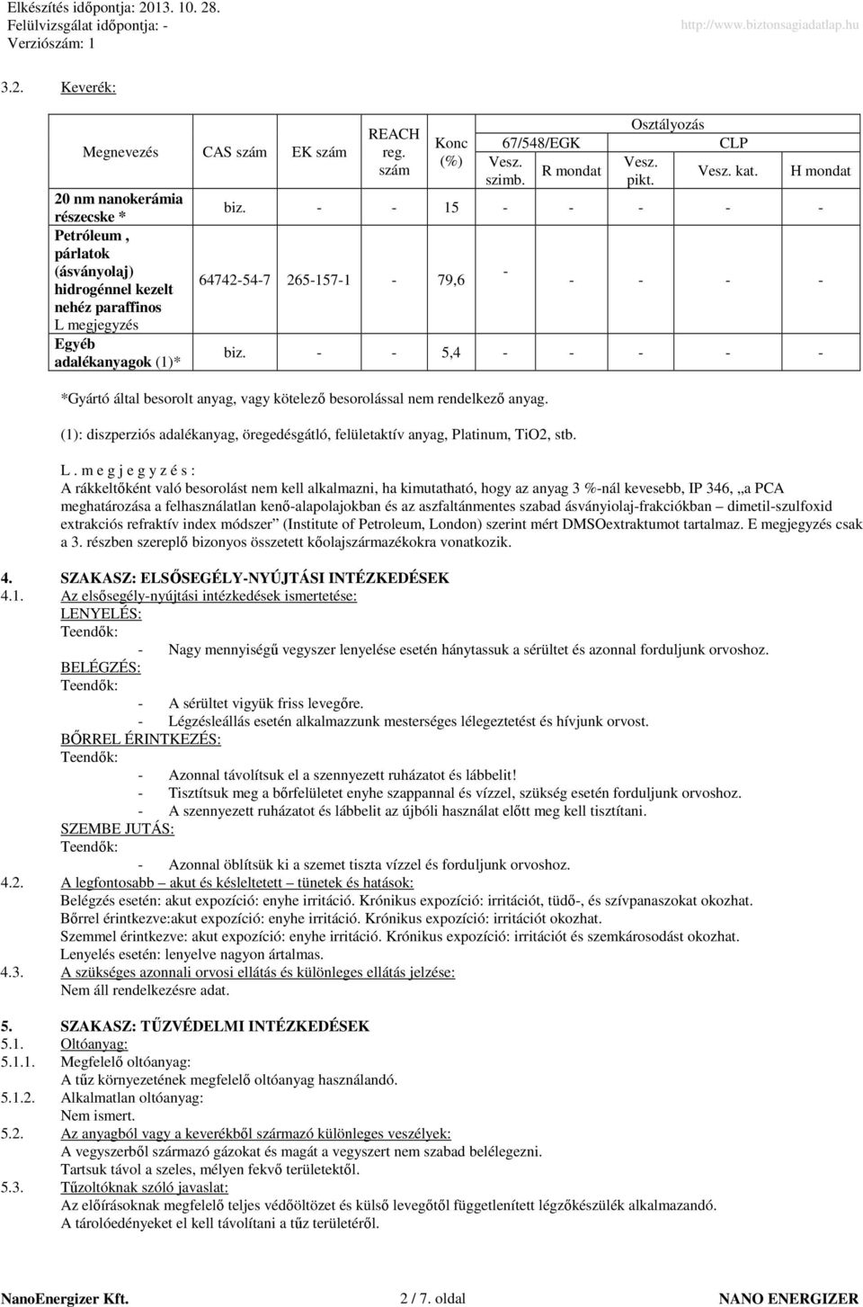 - - 5,4 - - - - - *Gyártó által besorolt anyag, vagy kötelezı besorolással nem rendelkezı anyag. (1): diszperziós adalékanyag, öregedésgátló, felületaktív anyag, Platinum, TiO2, stb. L.