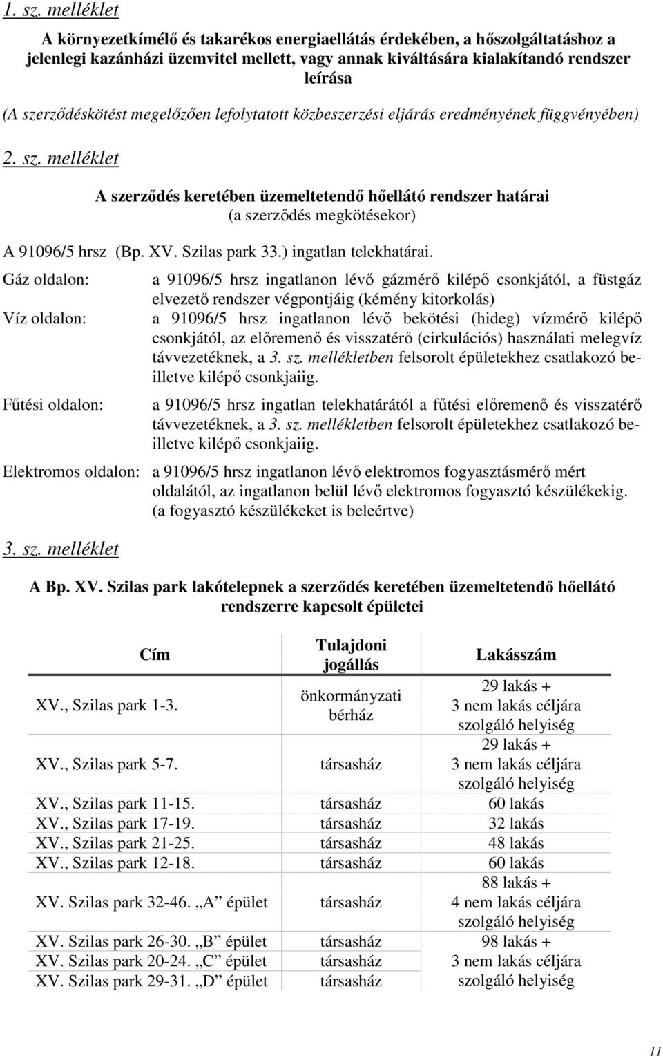 megelızıen lefolytatott közbeszerzési eljárás eredményének függvényében) 2. sz. melléklet A szerzıdés keretében üzemeltetendı hıellátó rendszer határai (a szerzıdés megkötésekor) A 91096/5 hrsz (Bp.