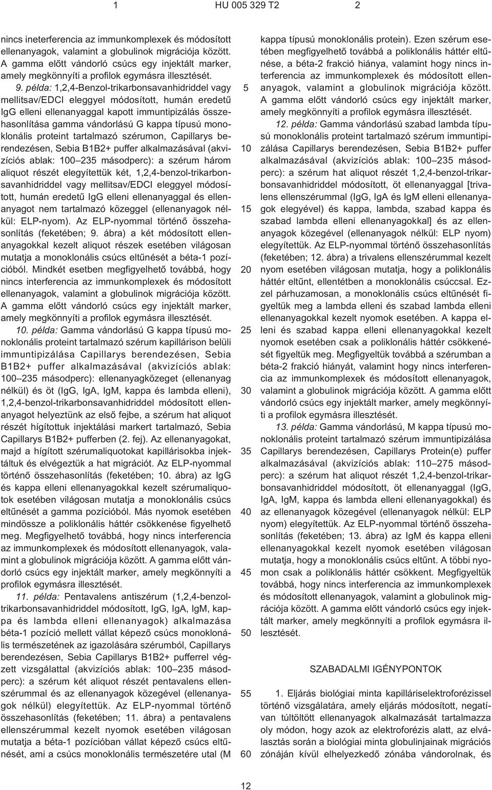 példa: 1,2,4-Benzol-trikarbonsavanhidriddel vagy mellitsav/edci eleggyel módosított, humán eredetû IgG elleni ellenanyaggal kapott immuntipizálás összehasonlítása gamma vándorlású G kappa típusú