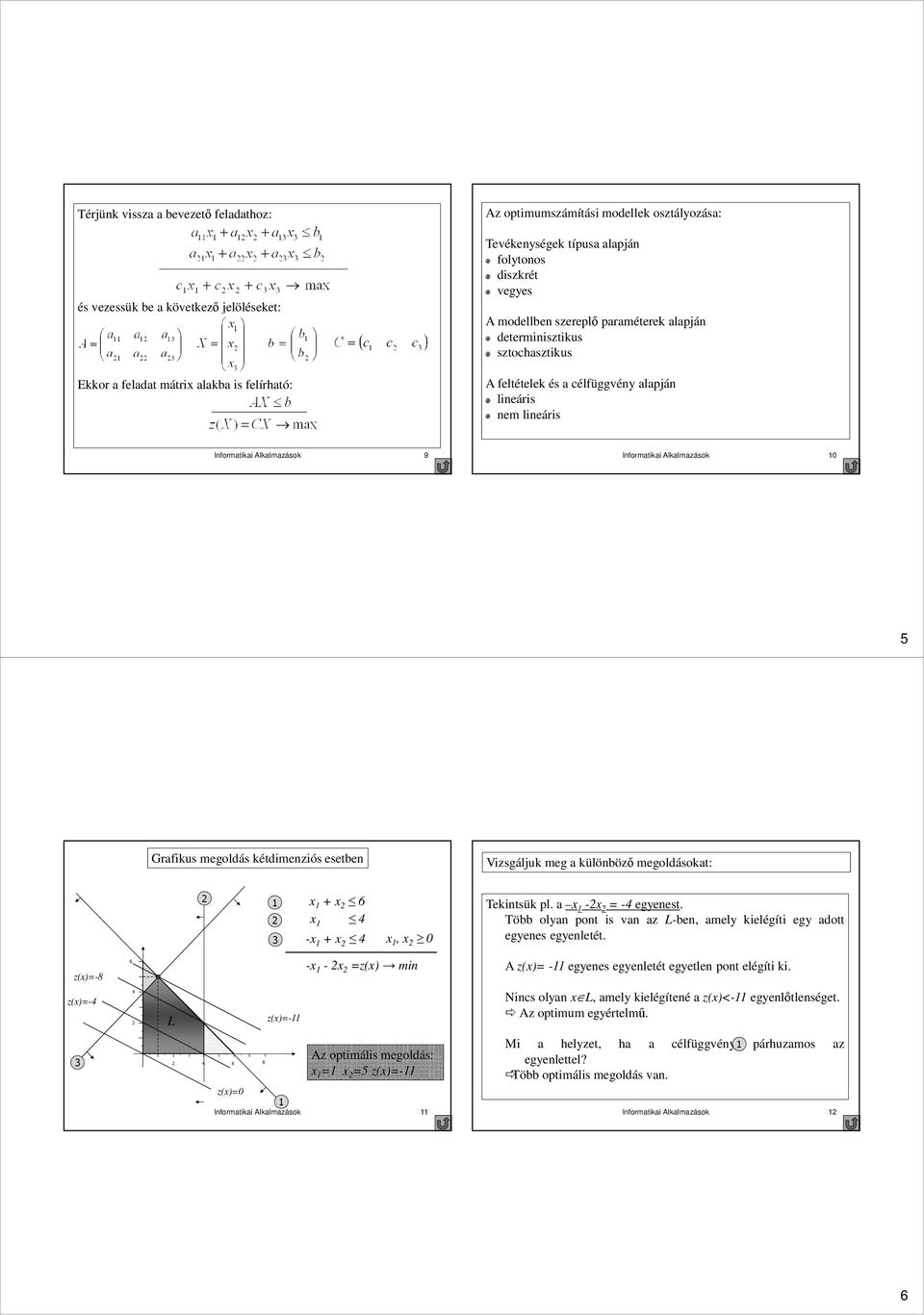 Alkalmazások 5 Grafikus megoldás kétdimenziós esetben Vizsgáljuk meg a különbözı megoldásokat: x x 6 x -x x x, x Tekintsük pl. a x -x = - egyenest.