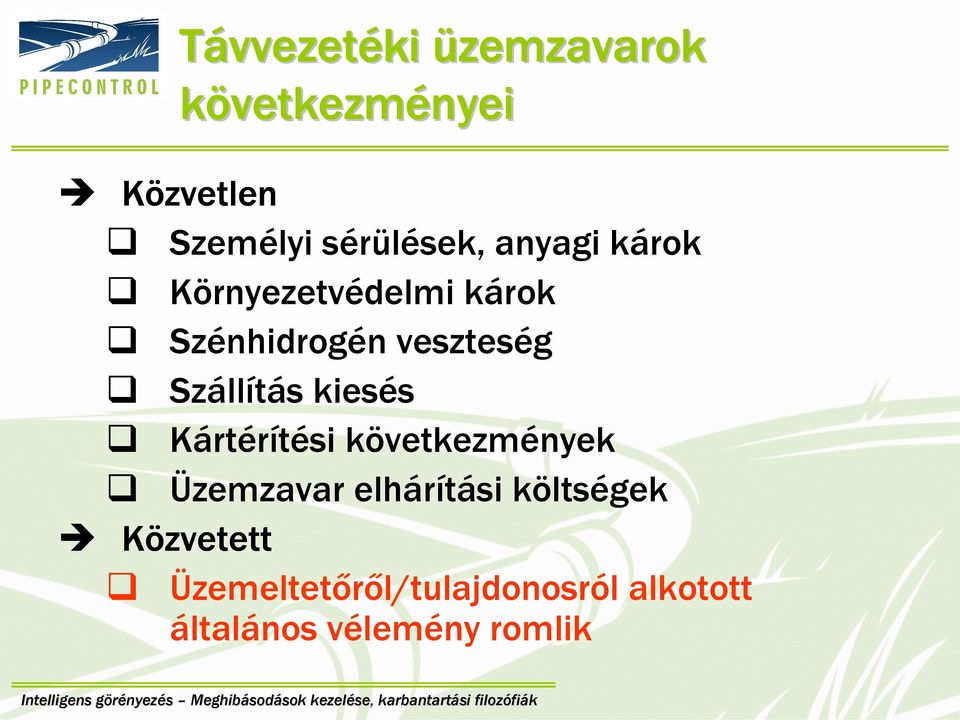 Szállítás kiesés Kártérítési következmények Üzemzavar elhárítási