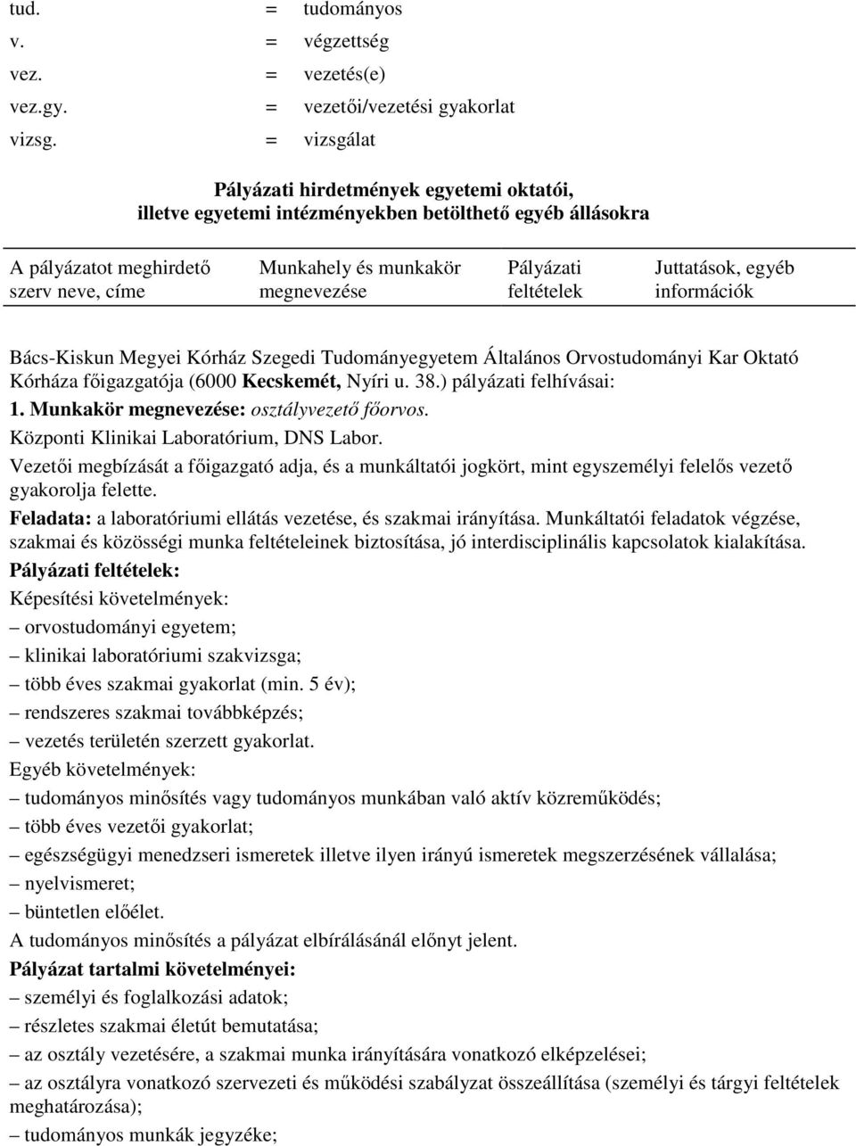 feltételek Juttatások, egyéb információk Bács-Kiskun Megyei Kórház Szegedi Tudományegyetem Általános Orvostudományi Kar Oktató Kórháza fıigazgatója (6000 Kecskemét, Nyíri u. 38.