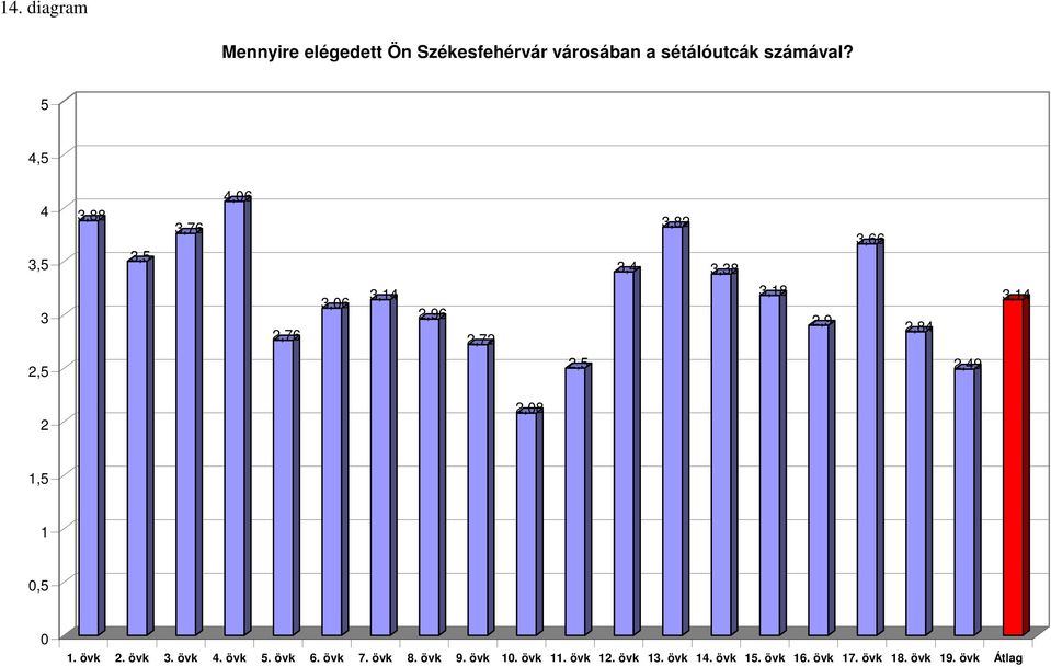 ,,,88,,76,6,76,6,,96,7,,8,8,8,9,66,8,9,,8. övk. övk. övk. övk. övk 6.