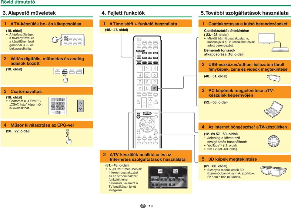 Fejlett funkciók 1 A Time shift + funkció használata (45._47. oldal) 5. További szolgáltatások használata 1 Csatlakoztassa a külső berendezéseket Csatlakoztatás áttekintése ( 23._28.