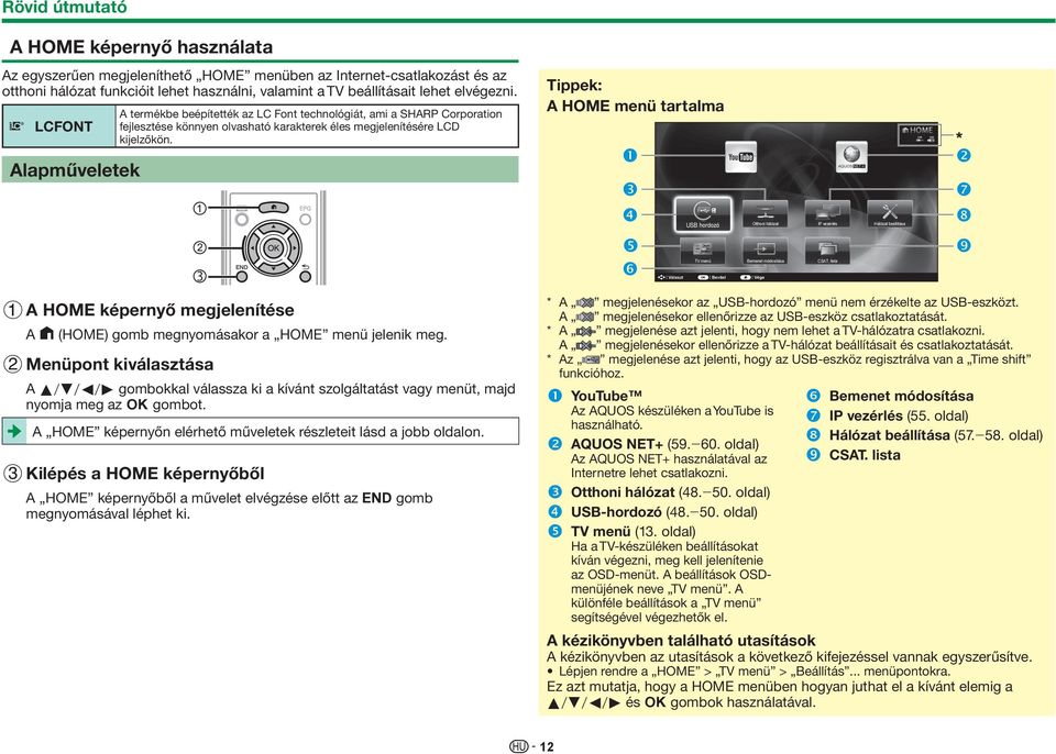 Tippek: A HOME menü tartalma Alapműveletek USB hordozó Otthoni hálózat IP vezérlés Hálózat beállítása TV menü Bemenet módosítása CSAT.