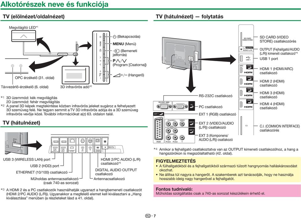 Ne tegyen semmit a TV 3D infravörös adója és a 3D szemüveg infravörös vevője közé. További információkat a(z) 63. oldalon talál.