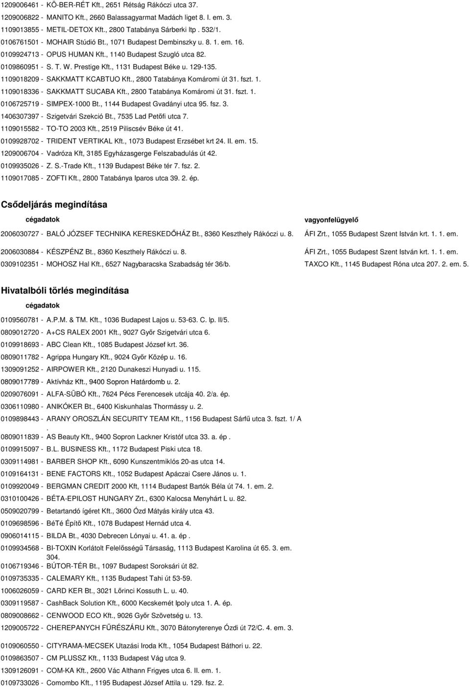 129-135. 1109018209 - SAKKMATT KCABTUO Kft., 2800 Tatabánya Komáromi út 31. fszt. 1. 1109018336 - SAKKMATT SUCABA Kft., 2800 Tatabánya Komáromi út 31. fszt. 1. 0106725719 - SIMPEX-1000 Bt.