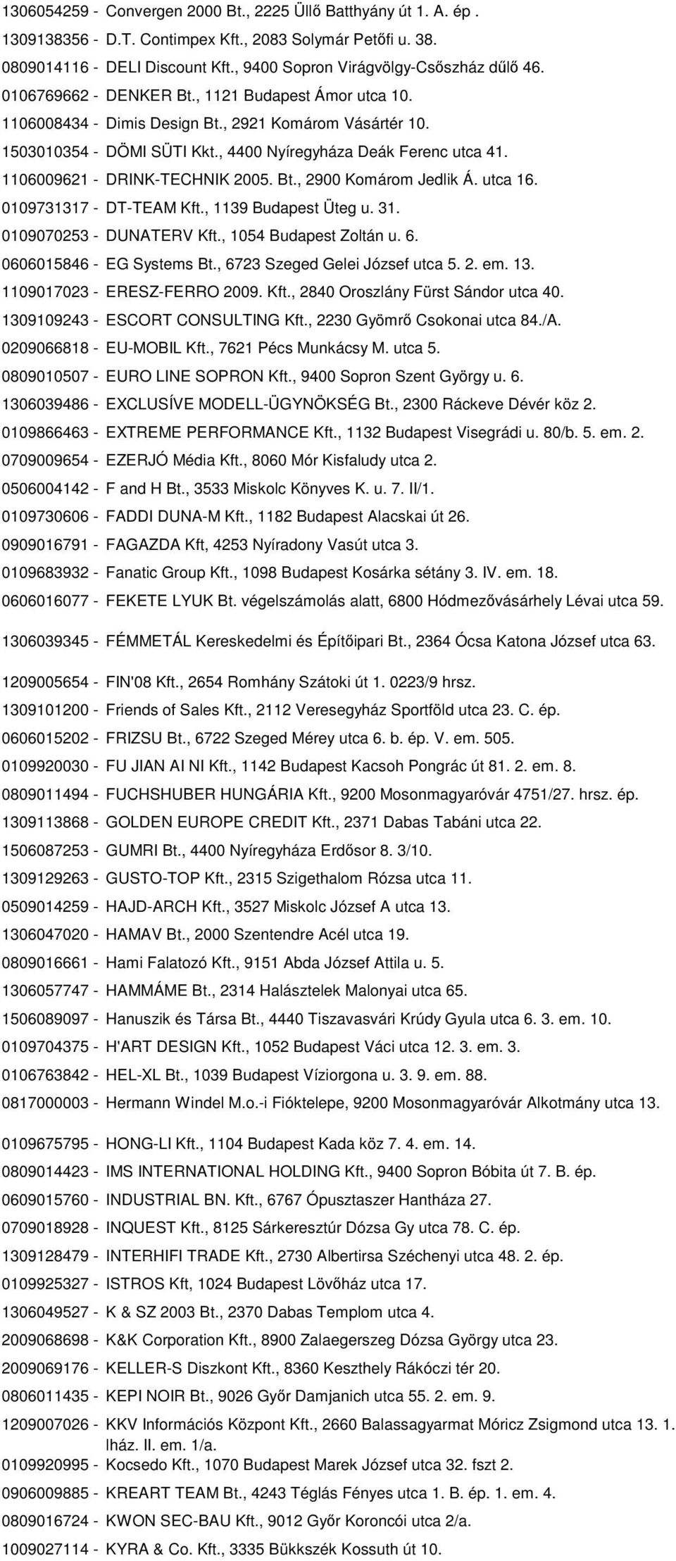 1106009621 - DRINK-TECHNIK 2005. Bt., 2900 Komárom Jedlik Á. utca 16. 0109731317 - DT-TEAM Kft., 1139 Budapest Üteg u. 31. 0109070253 - DUNATERV Kft., 1054 Budapest Zoltán u. 6.