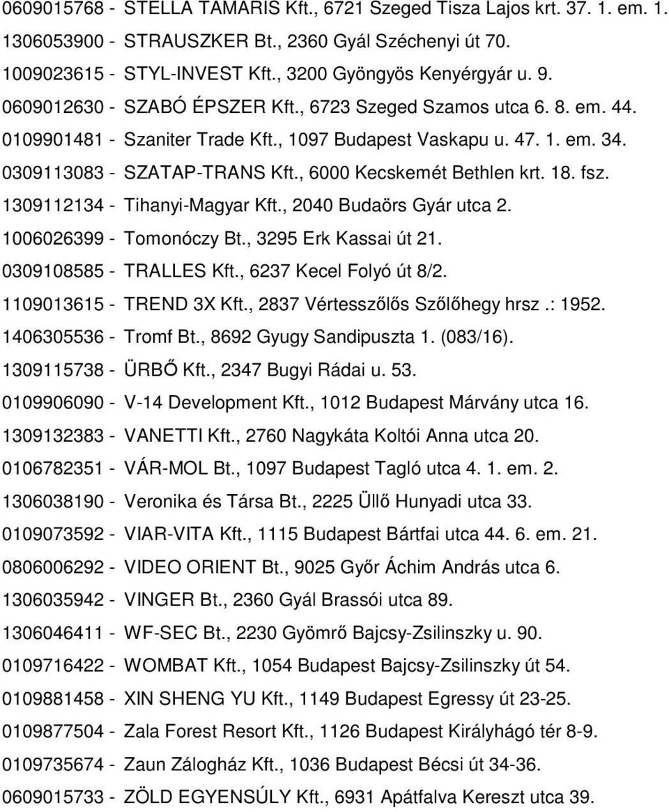 , 6000 Kecskemét Bethlen krt. 18. fsz. 1309112134 - Tihanyi-Magyar Kft., 2040 Budaörs Gyár utca 2. 1006026399 - Tomonóczy Bt., 3295 Erk Kassai út 21. 0309108585 - TRALLES Kft.