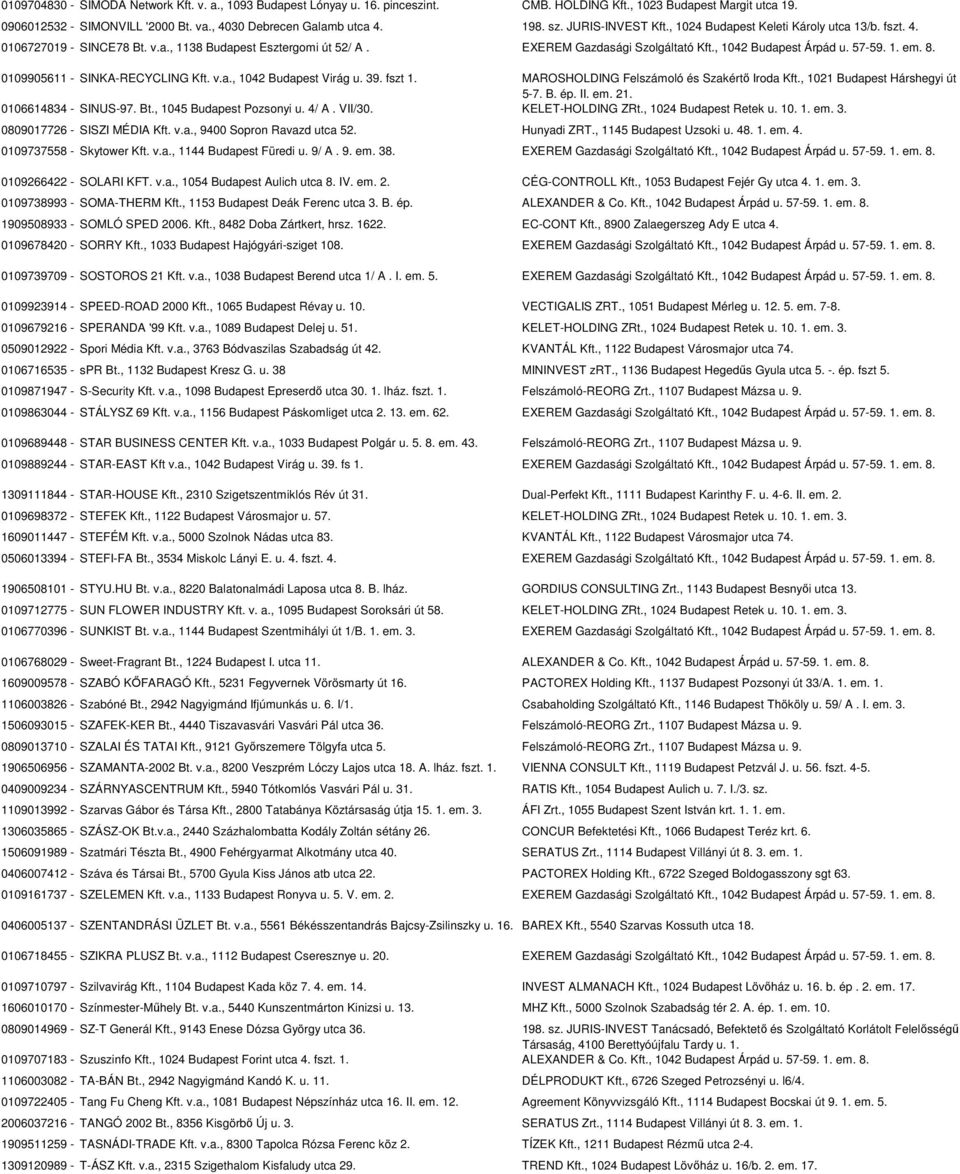 57-59. 1. em. 8. 0109905611 - SINKA-RECYCLING Kft. v.a., 1042 Budapest Virág u. 39. fszt 1. MAROSHOLDING Felszámoló és Szakértő Iroda Kft., 1021 Budapest Hárshegyi út 5-7. B. ép. II. em. 21.