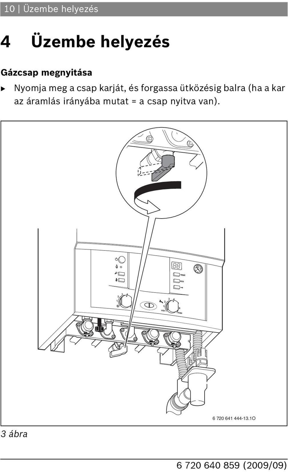 forgassa ütközésig balra (ha a kar az áramlás