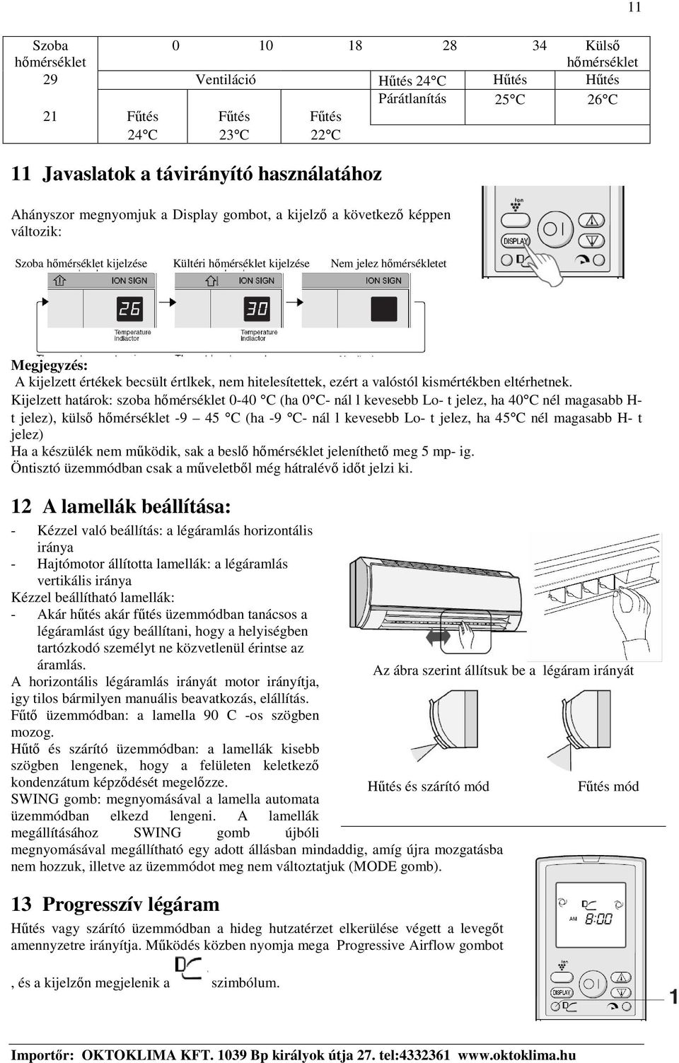 hitelesítettek, ezért a valóstól kismértékben eltérhetnek.