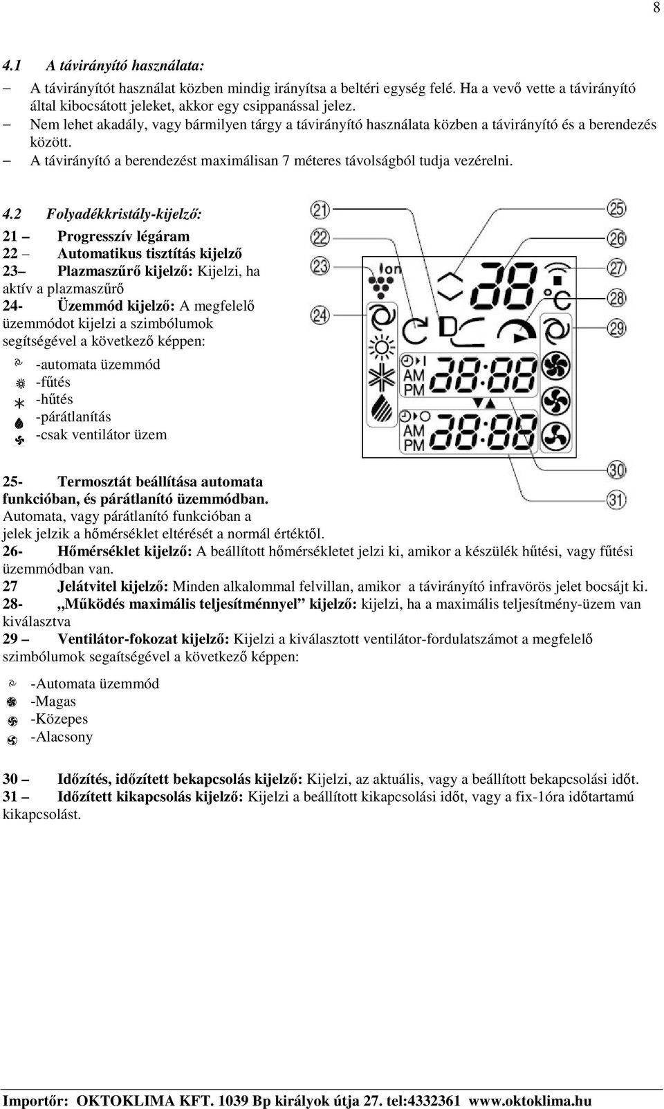 2 Folyadékkristály-kijelz: 21 Progresszív légáram 22 Automatikus tisztítás kijelz 23 Plazmaszr kijelz: Kijelzi, ha aktív a plazmaszr 24- Üzemmód kijelz: A megfelel üzemmódot kijelzi a szimbólumok