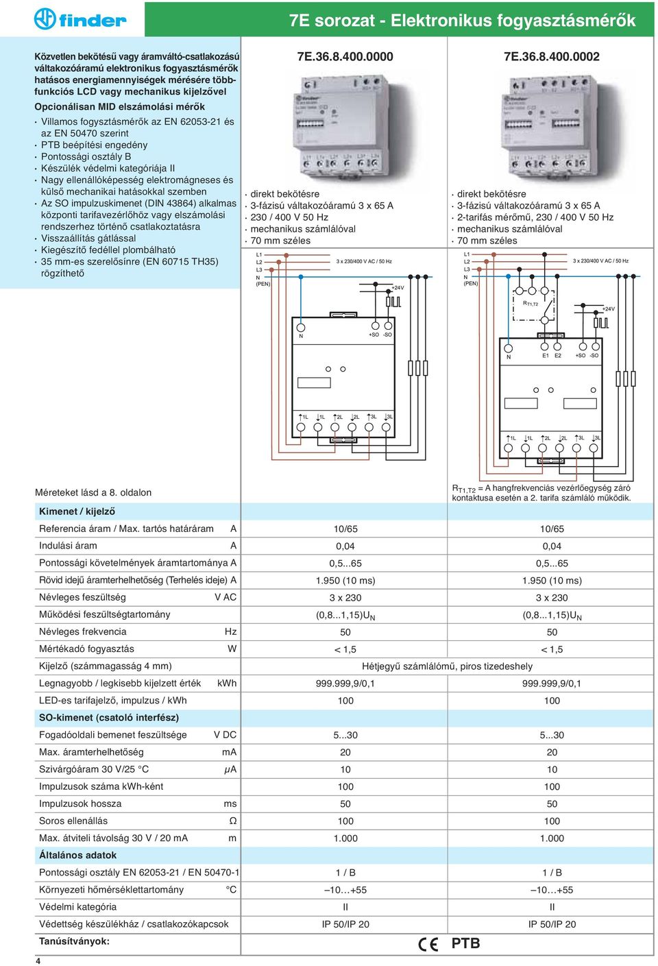 mechanikai hatásokkal szemben z SO impulzuskimenet (DIN 43864) alkalmas központi tarifavezérlőhöz vagy elszámolási rendszerhez történő csatlakoztatásra Visszaállítás gátlással Kiegészítő fedéllel