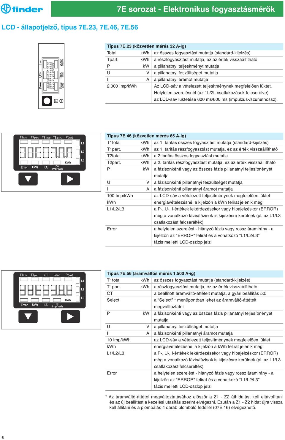 000 Imp/kWh z LCD-sáv a vételezett teljesítménynek megfelelően lu ktet. Helytelen szerelésnél (az 1L/2L csatlakozások felcserélve) az LCD-sáv lu ktetése 600 ms/600 ms (impulzus-/szu nethossz).