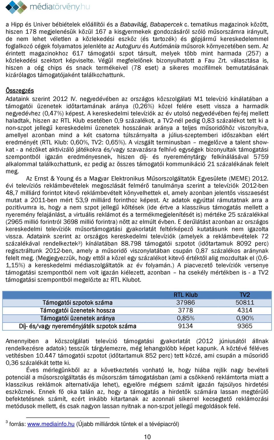 kereskedelemmel foglalkozó cégek folyamatos jelenléte az Autoguru és Autómánia műsorok környezetében sem.