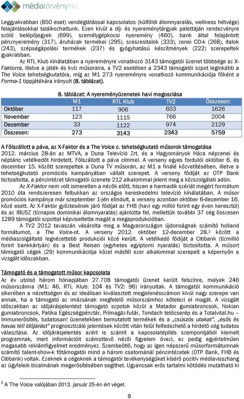 szeszesitalok (333), zenei CD-k (268), italok (243), szépségápolási termékek (237) és gyógyhatású készítmények (222) szerepeltek gyakrabban.