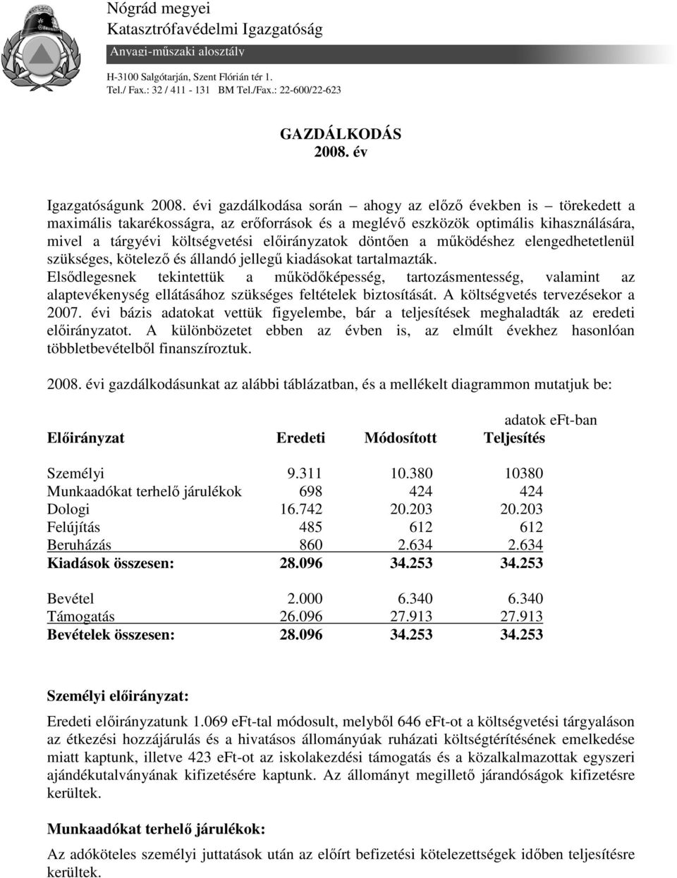 évi gazdálkodása során ahogy az előző években is törekedett a maximális takarékosságra, az erőforrások és a meglévő eszközök optimális kihasználására, mivel a tárgyévi költségvetési előirányzatok