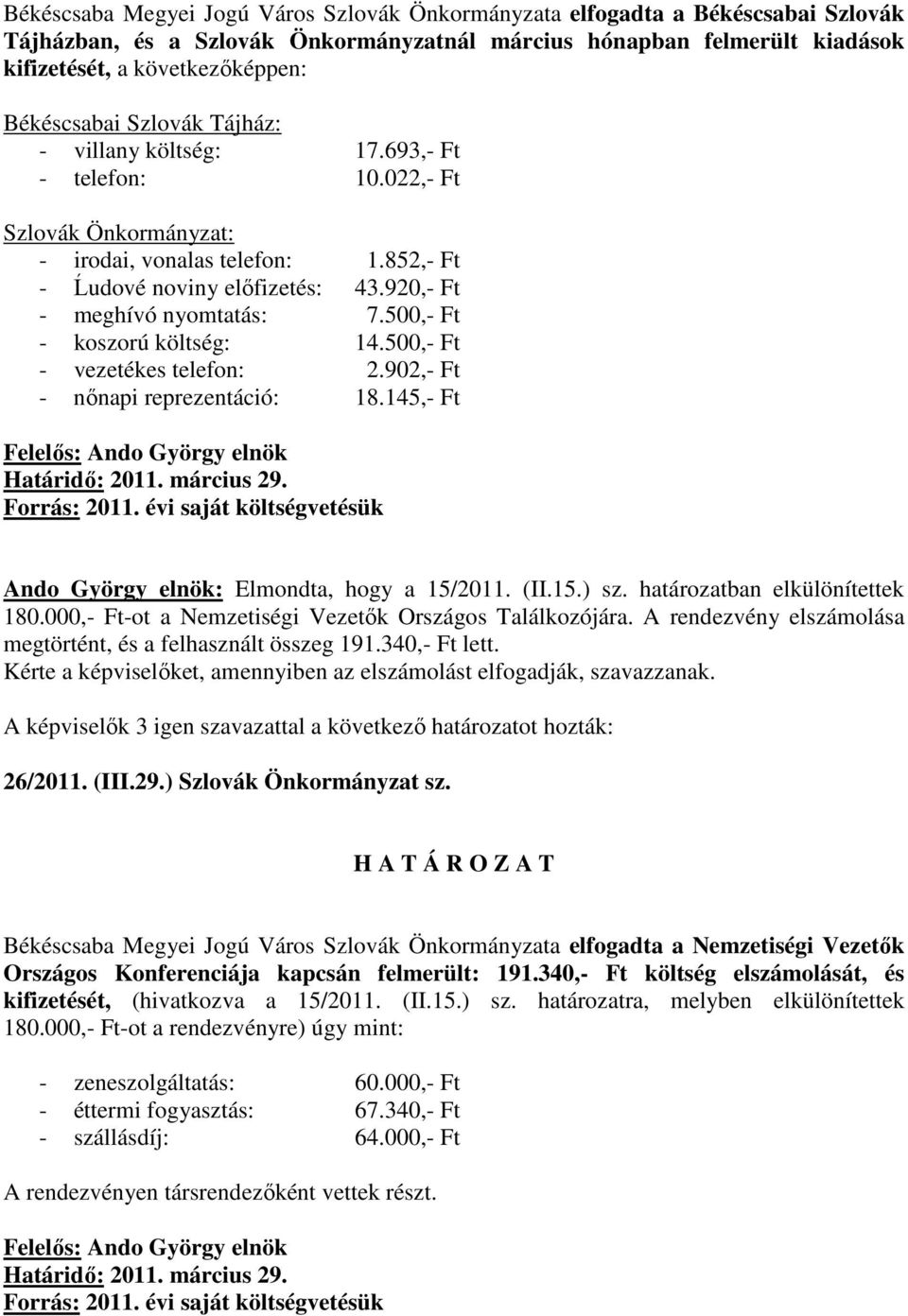 920,- Ft - meghívó nyomtatás: 7.500,- Ft - koszorú költség: 14.500,- Ft - vezetékes telefon: 2.902,- Ft - nınapi reprezentáció: 18.145,- Ft Ando György elnök: Elmondta, hogy a 15/2011. (II.15.) sz.