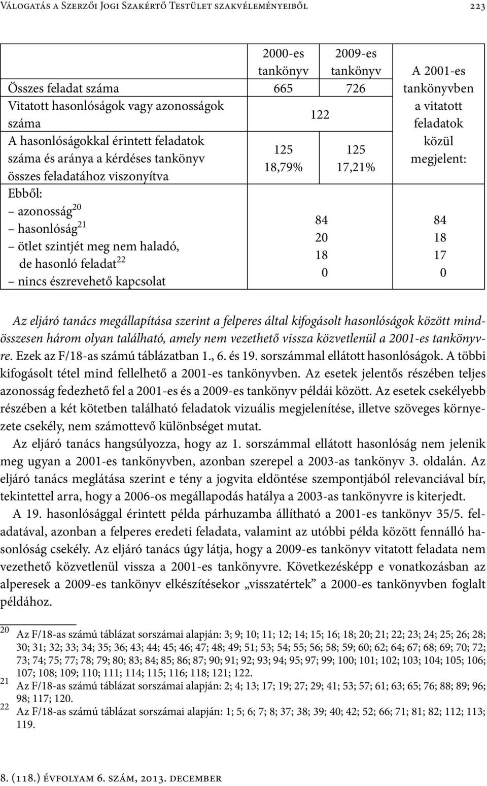 nincs észrevehető kapcsolat 84 20 18 0 A 2001-es tankönyvben a vitatott feladatok közül megjelent: 84 18 17 0 Az eljáró tanács megállapítása szerint a felperes által kifogásolt hasonlóságok között