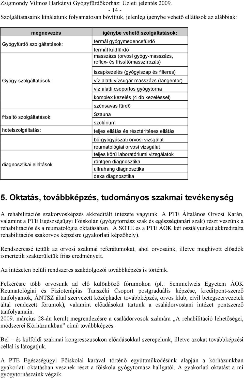 termál kádfürdő masszázs (orvosi gyógy-masszázs, reflex- és frissítőmasszírozás) iszapkezelés (gyógyiszap és filteres) Gyógy-szolgáltatások: frissítő szolgáltatások: hotelszolgáltatás: diagnosztikai