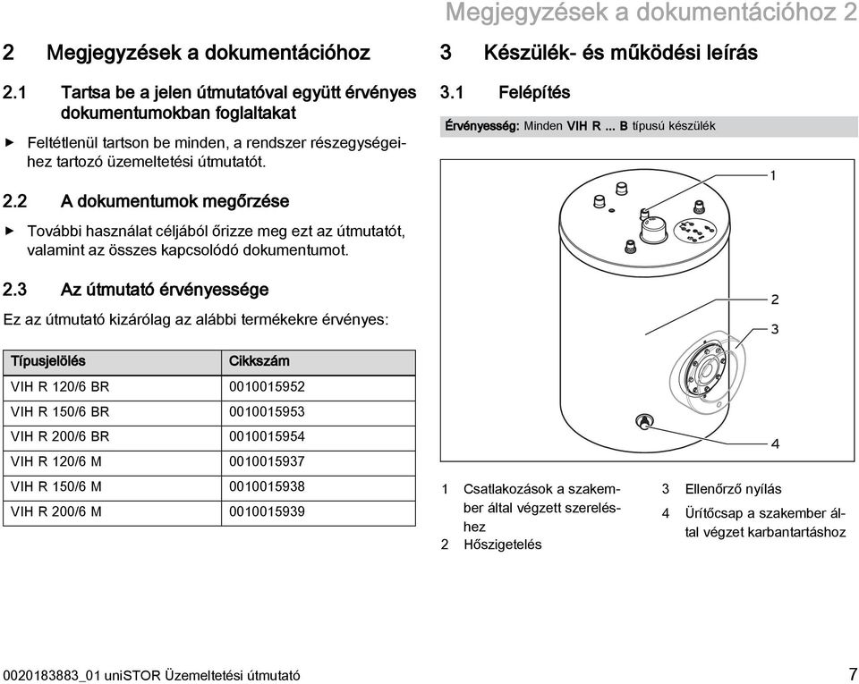 2 A dokumentumok megőrzése További használat céljából őrizze meg ezt az útmutatót, valamint az összes kapcsolódó dokumentumot. 3 Készülék- és működési leírás 3.1 Felépítés Érvényesség: Minden VIH R.