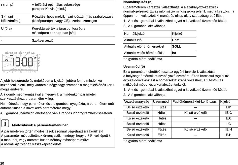 Ez az nformácó mndg akkor jelenk meg a kjelzőn, ha éppen nem választott k menüt és nncs aktív szabadság beállítás. 1. A + és - gombbal kválaszthat egyet a következő üzemmód közül. 2.