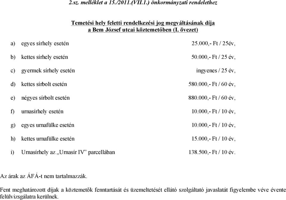 000,- Ft / 60 év, f) urnasírhely esetén 10.000,- Ft / 10 év, g) egyes urnafülke esetén 10.000,- Ft / 10 év, h) kettes urnafülke esetén 15.