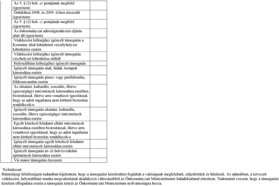 évben részesült (igen/nem)  c) pontjának megfelel (igen/nem) Az önkormányzat adósságrendezési eljárás alatt áll (igen/nem) Védekezési költséghez igényelt támogatás a Kormány által kihirdetett