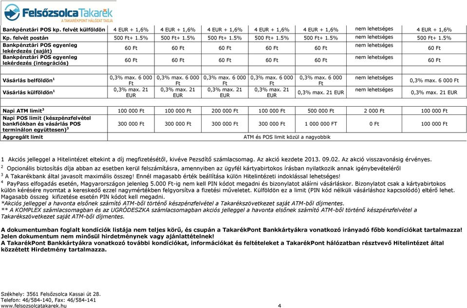 5% Bankpénztári POS egyenleg lekérdezés (saját) Bankpénztári POS egyenleg lekérdezés (integrációs) 60 Ft 60 Ft 60 Ft 60 Ft 60 Ft 60 Ft 60 Ft 60 Ft 60 Ft 60 Ft 60 Ft 60 Ft Vásárlás belföldön 1 0,3%