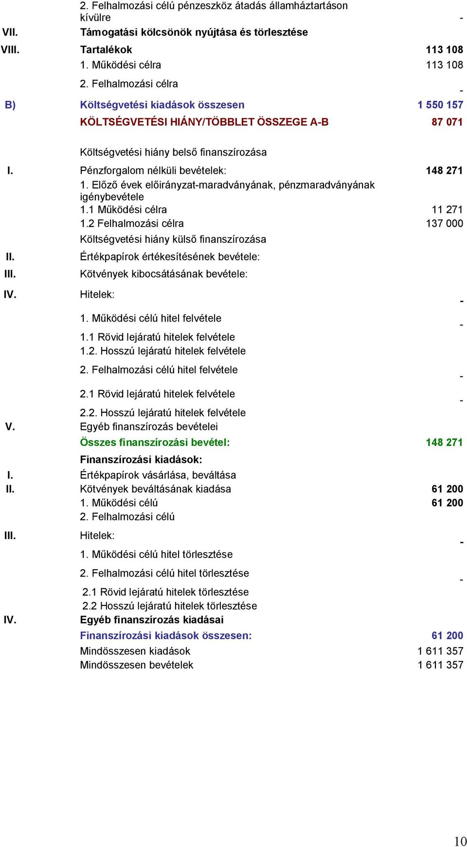 Előző évek előirányzat-maradványának, pénzmaradványának igénybevétele 1.1 Működési célra 11 271 1.2 Felhalmozási célra 137 000 II. III. IV.