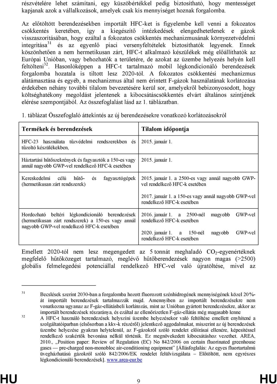 fokozatos csökkentés mechanizmusának környezetvédelmi integritása 31 és az egyenlő piaci versenyfeltételek biztosíthatók legyenek.