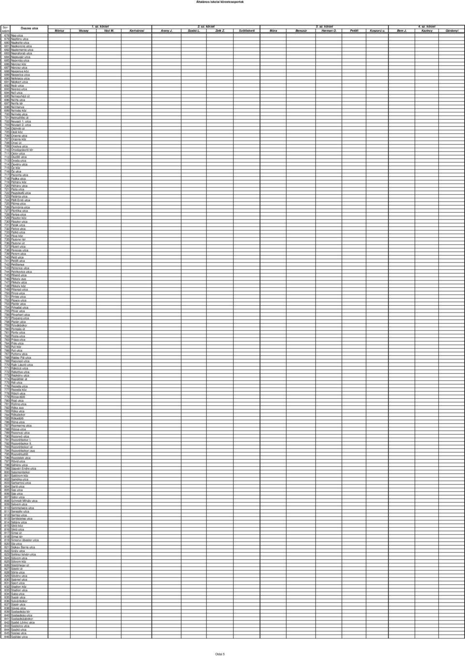 698 Nyíritanya 699 Nyírség köz 700 Nyírség utca 701 Nyírszőlősi út 702 Nyugati 1. utca 703 Nyugati 2.