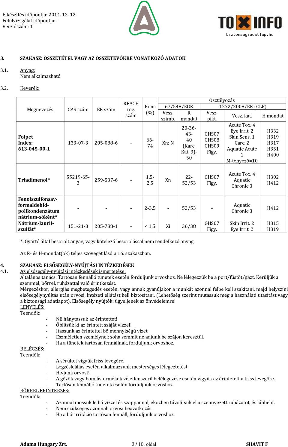 4 Eye Irrit. 2 Skin Sens. 1 Carc. 2 Aquatic Acute 1 M-tényező=10 H mondat H332 H319 H317 H351 H400 Triadimenol* 55219-65- 3 259-537-6-1,5-2,5 Xn 22-52/53 GHS07 Figy. Acute Tox.