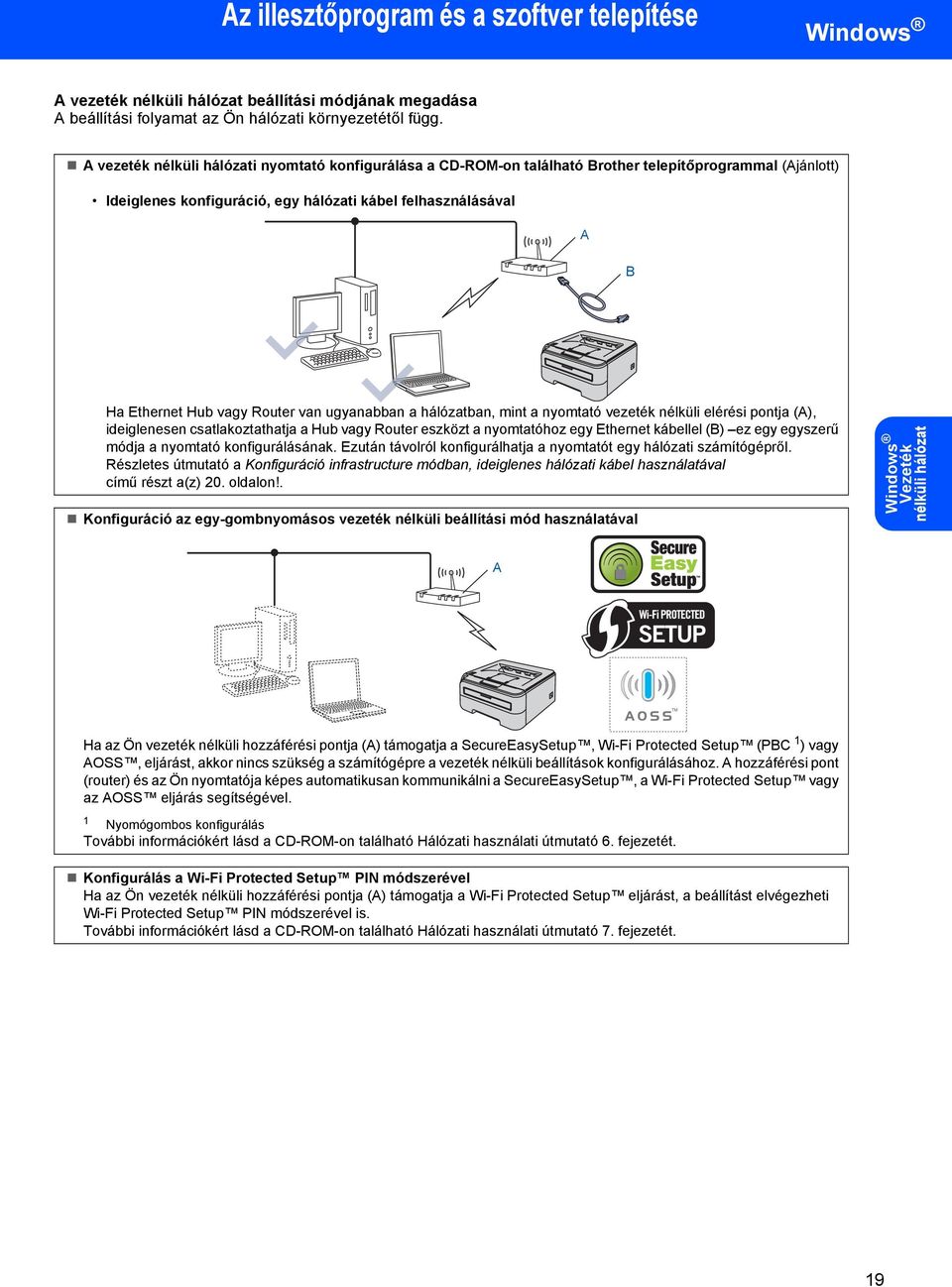 Router van ugyanabban a hálózatban, mint a nyomtató vezeték nélküli elérési pontja (A), ideiglenesen csatlakoztathatja a Hub vagy Router eszközt a nyomtatóhoz egy Ethernet kábellel (B) ez egy