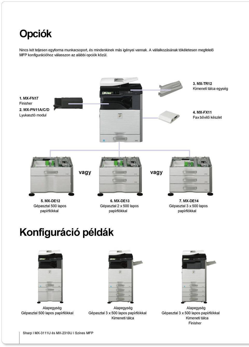 MX-PN11A/C/D Lyukasztó modul 4. MX-FX11 Fax bővítő készlet vagy vagy 5. MX-DE12 6. MX-DE13 7.