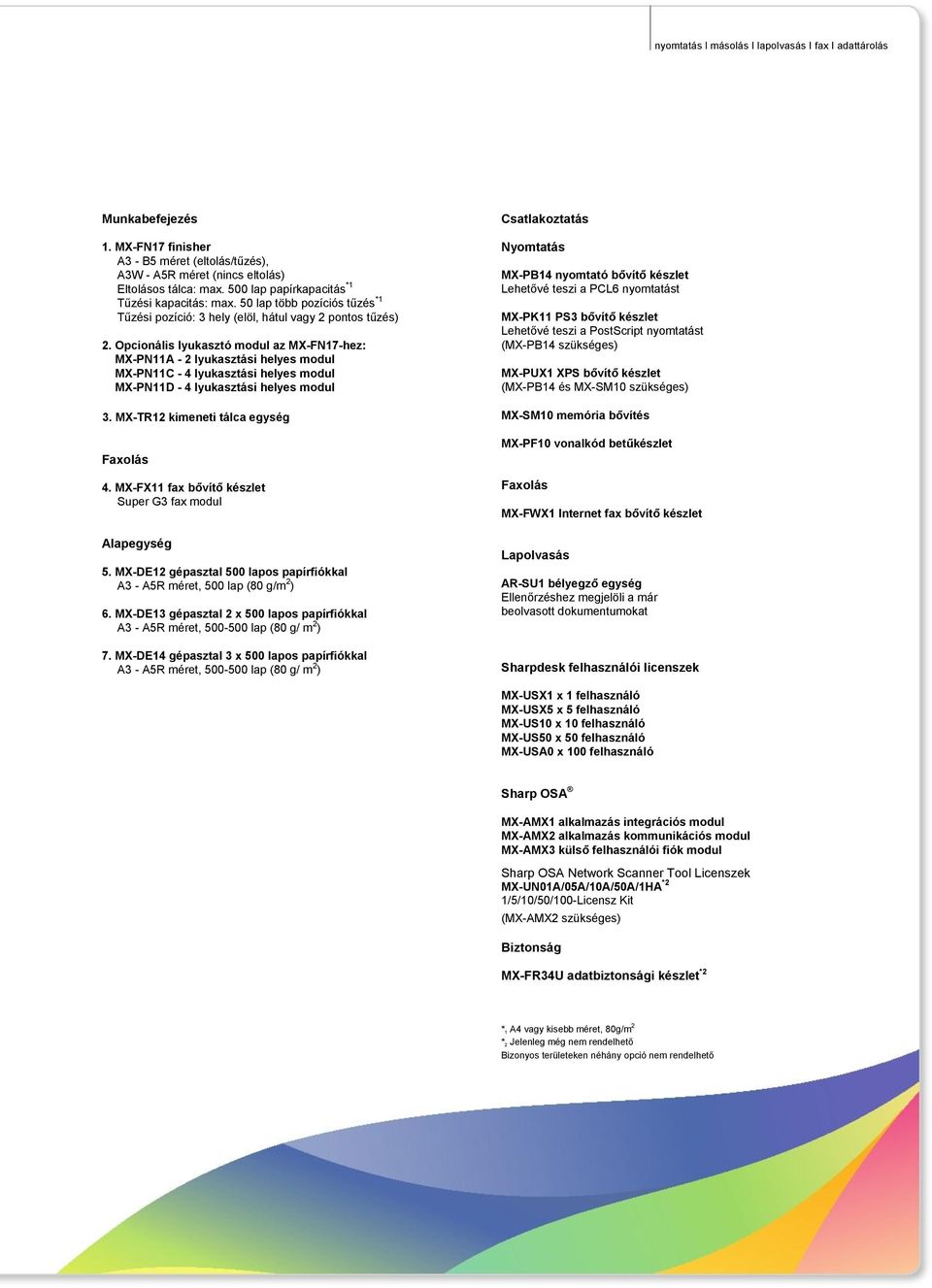 Opcionális lyukasztó modul az MX-FN17-hez: MX-PN11A - 2 lyukasztási helyes modul MX-PN11C - 4 lyukasztási helyes modul MX-PN11D - 4 lyukasztási helyes modul 3. MX-TR12 kimeneti tálca egység Faxolás 4.