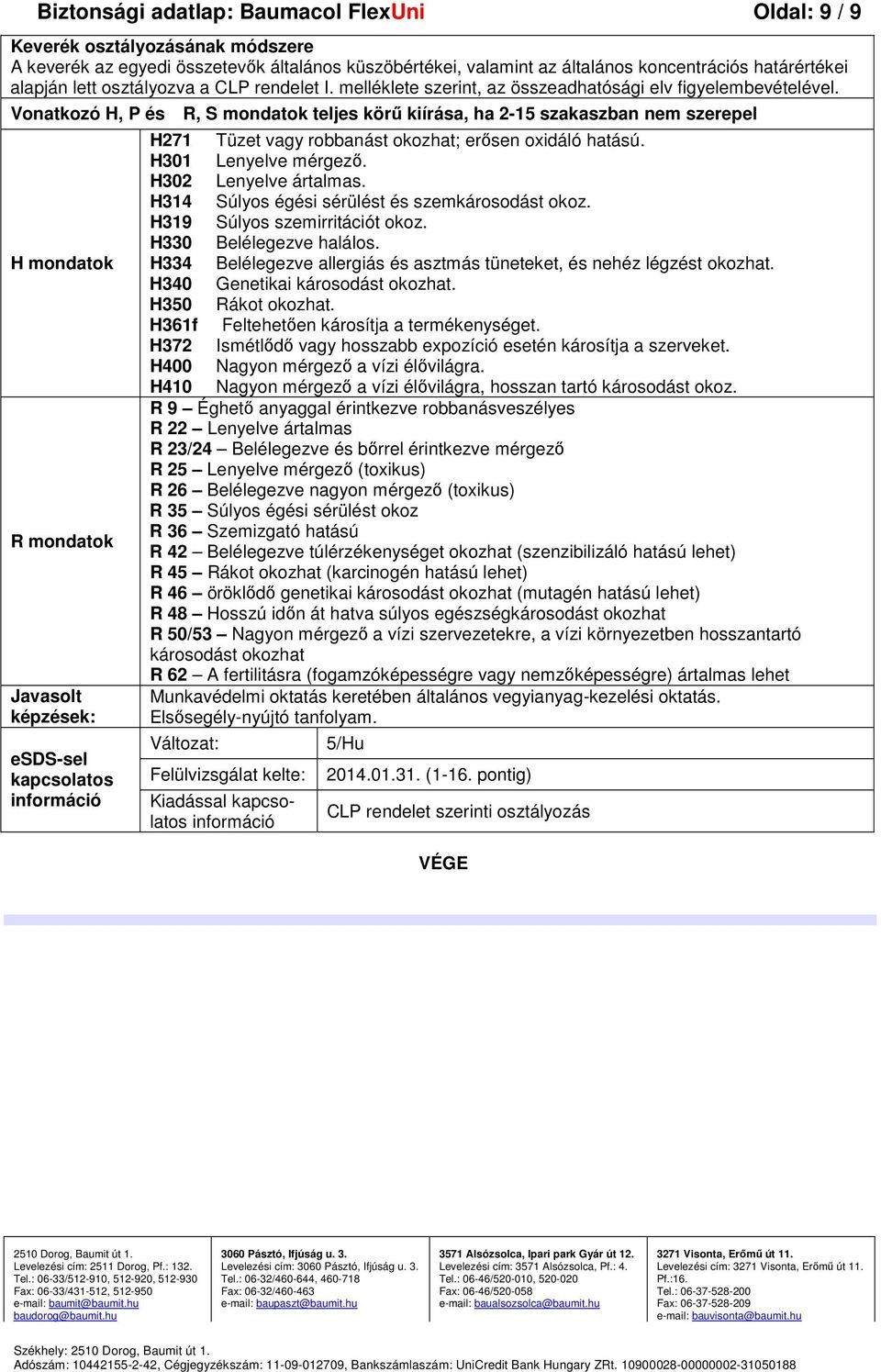 Vonatkozó H, P és R, S mondatok teljes körű kiírása, ha 215 szakaszban nem szerepel H mondatok R mondatok Javasolt képzések: esdssel kapcsolatos információ H271 Tüzet vagy robbanást okozhat; erősen