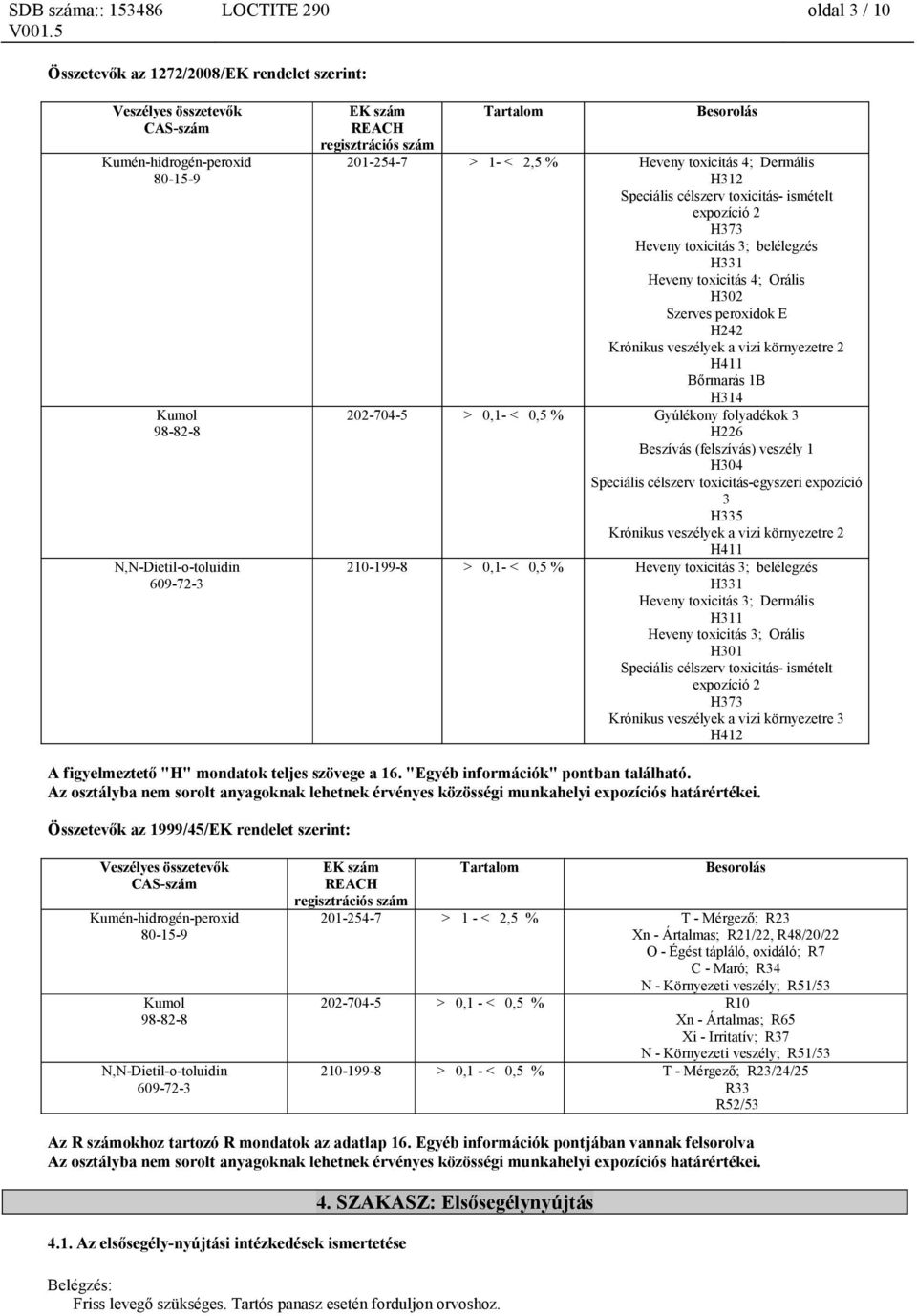 környezetre 2 H411 Bőrmarás 1B H314 202-704-5 > 0,1- < 0,5 % Gyúlékony folyadékok 3 H226 Beszívás (felszívás) veszély 1 H304 Speciális célszerv toxicitás-egyszeri expozíció 3 H335 Krónikus veszélyek