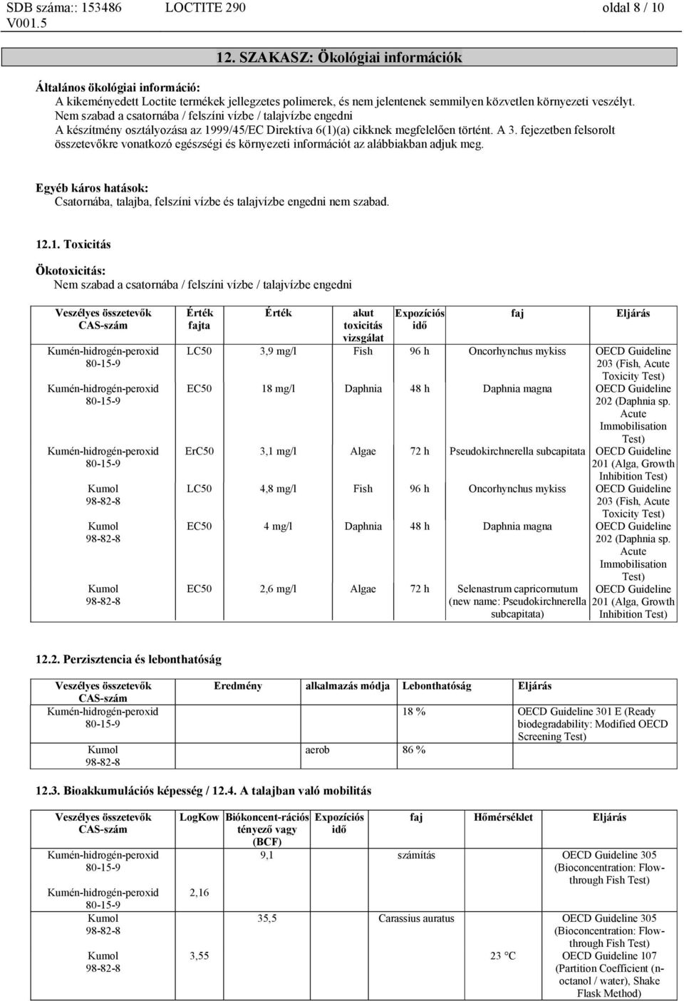 Nem szabad a csatornába / felszíni vízbe / talajvízbe engedni A készítmény osztályozása az 1999/45/EC Direktíva 6(1)(a) cikknek megfelelően történt. A 3.