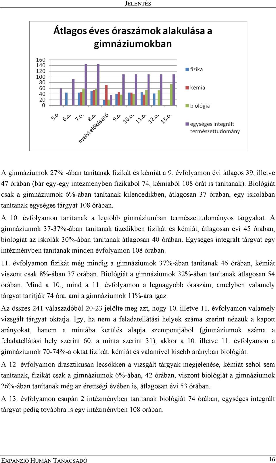 évfolyamon tanítanak a legtöbb gimnáziumban természettudományos tárgyakat.