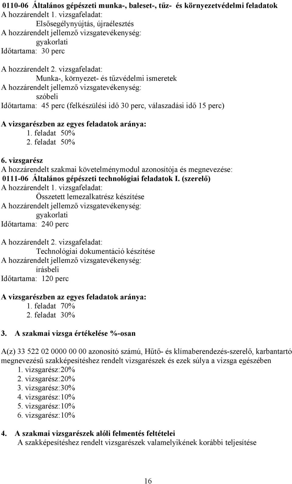 vizsgafeladat: Munka-, környezet- és tűzvédelmi ismeretek hozzárendelt jellemző vizsgatevékenység: szóbeli Időtartama: 45 perc (felkészülési idő 30 perc, válaszadási idő 15 perc) vizsgarészben az