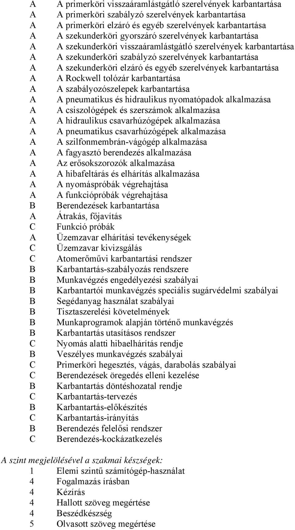 karbantartása szabályozószelepek karbantartása pneumatikus és hidraulikus nyomatópadok alkalmazása csiszológépek és szerszámok alkalmazása hidraulikus csavarhúzógépek alkalmazása pneumatikus