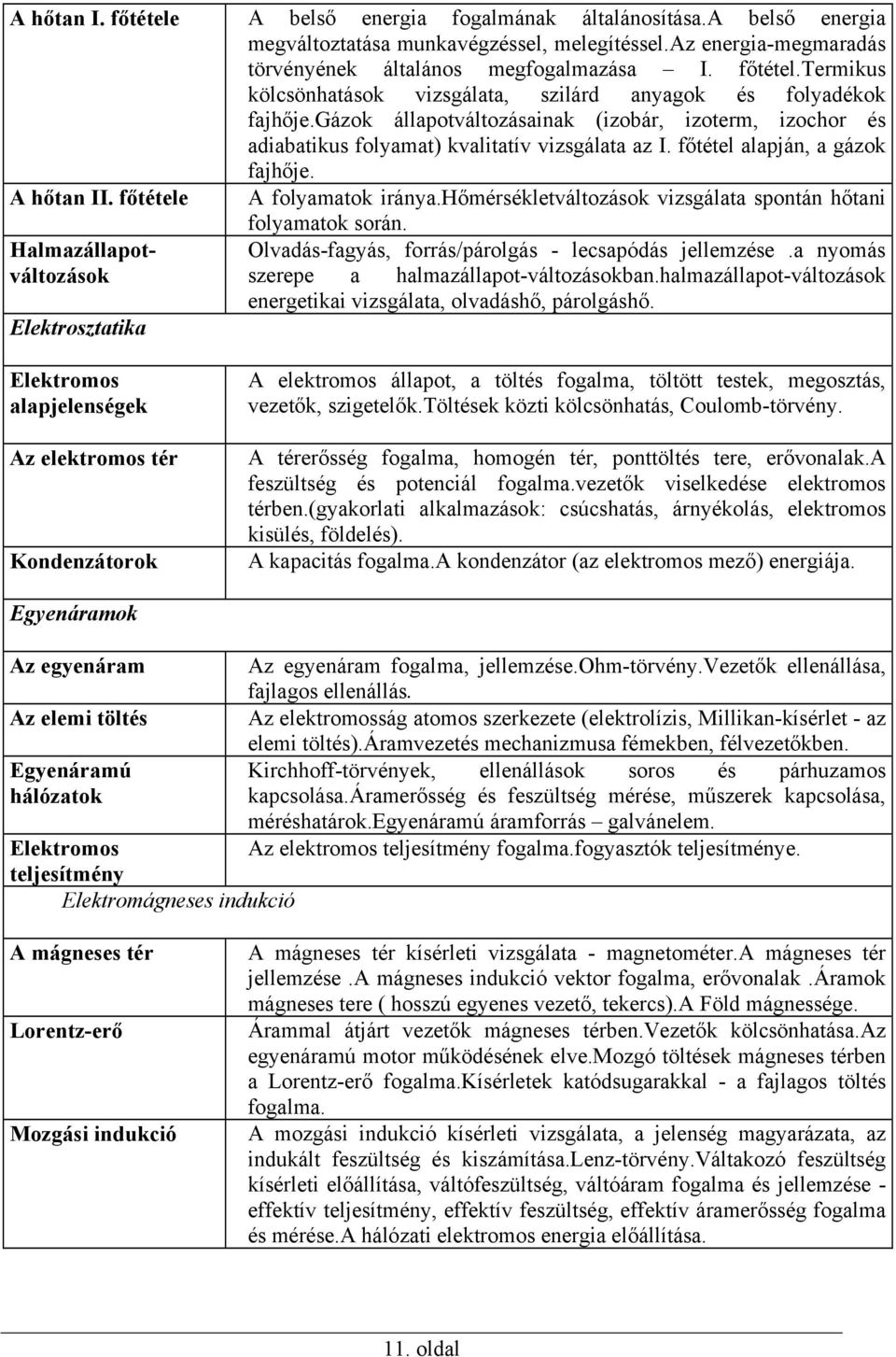 hőmérsékletváltozások vizsgálata spontán hőtani Halmazállapotváltozások Elektrosztatika folyamatok során. Olvadás-fagyás, forrás/párolgás - lecsapódás jellemzése.