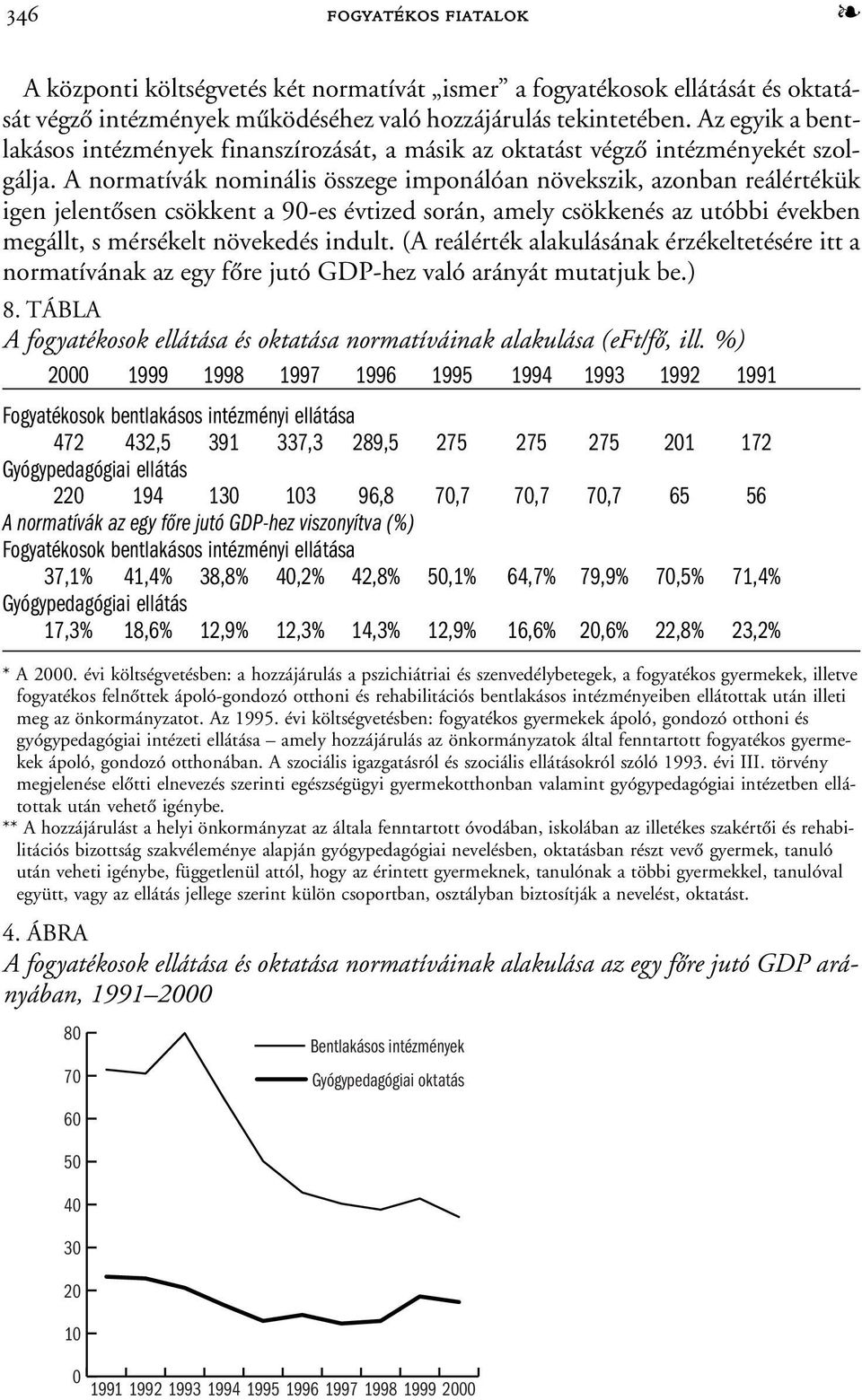 A normatívák nominális összege imponálóan növekszik, azonban reálértékük igen jelentõsen csökkent a 90-es évtized során, amely csökkenés az utóbbi években megállt, s mérsékelt növekedés indult.