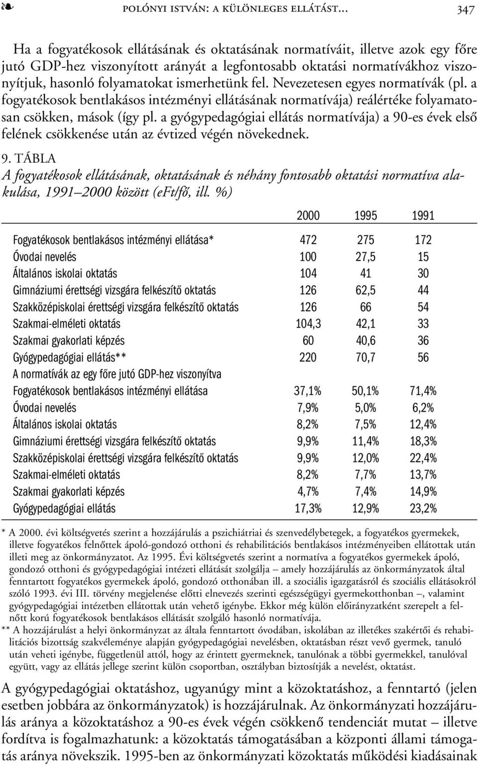 ismerhetünk fel. Nevezetesen egyes normatívák (pl. a fogyatékosok bentlakásos intézményi ellátásának normatívája) reálértéke folyamatosan csökken, mások (így pl.